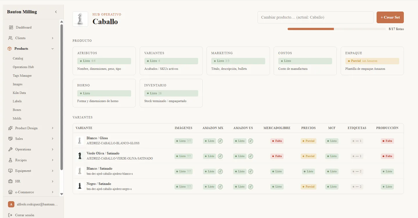 Hub operativo de un producto en el ERP de Bauton Milling: tarjetas de estado de atributos, variantes, marketing, costos, empaque, horno e inventario, sobre una matriz de variantes con su publicación en Amazon México, Amazon Estados Unidos y Mercado Libre.