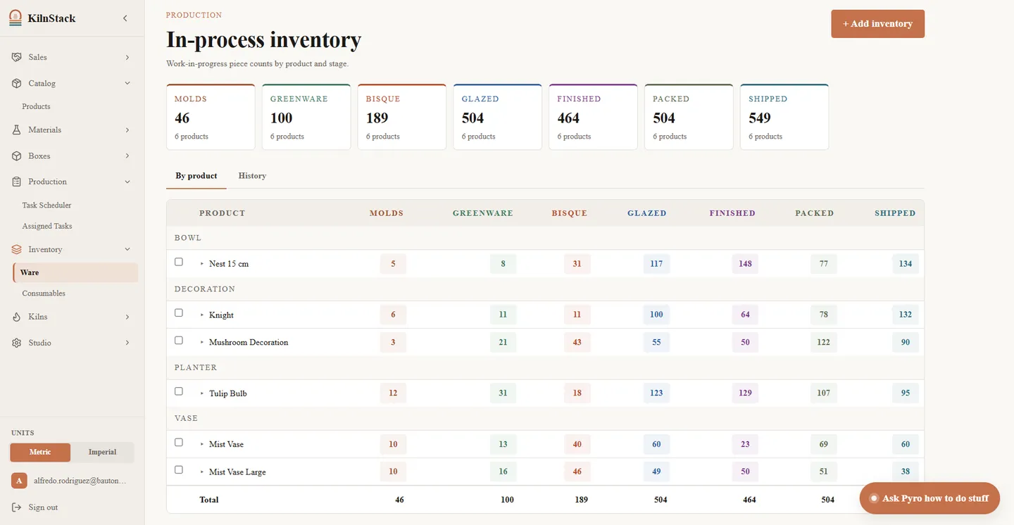 Inventario en proceso de KilnStack: matriz de productos contra etapas —moldes, crudo, bizcocho, esmaltado, terminado, empacado y embarcado— con el número de piezas en cada cruce.
